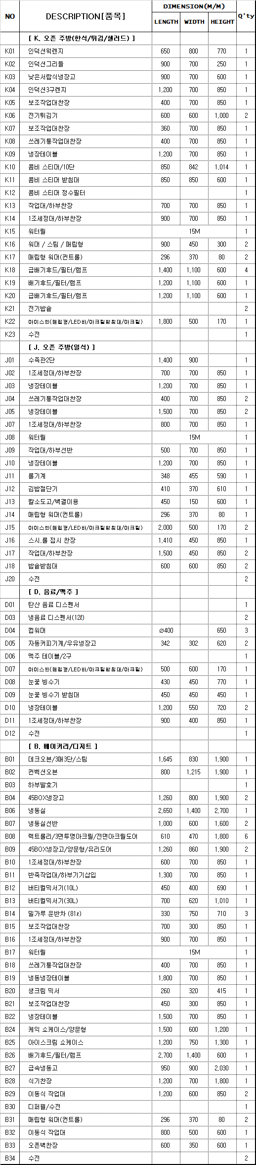 뷔페